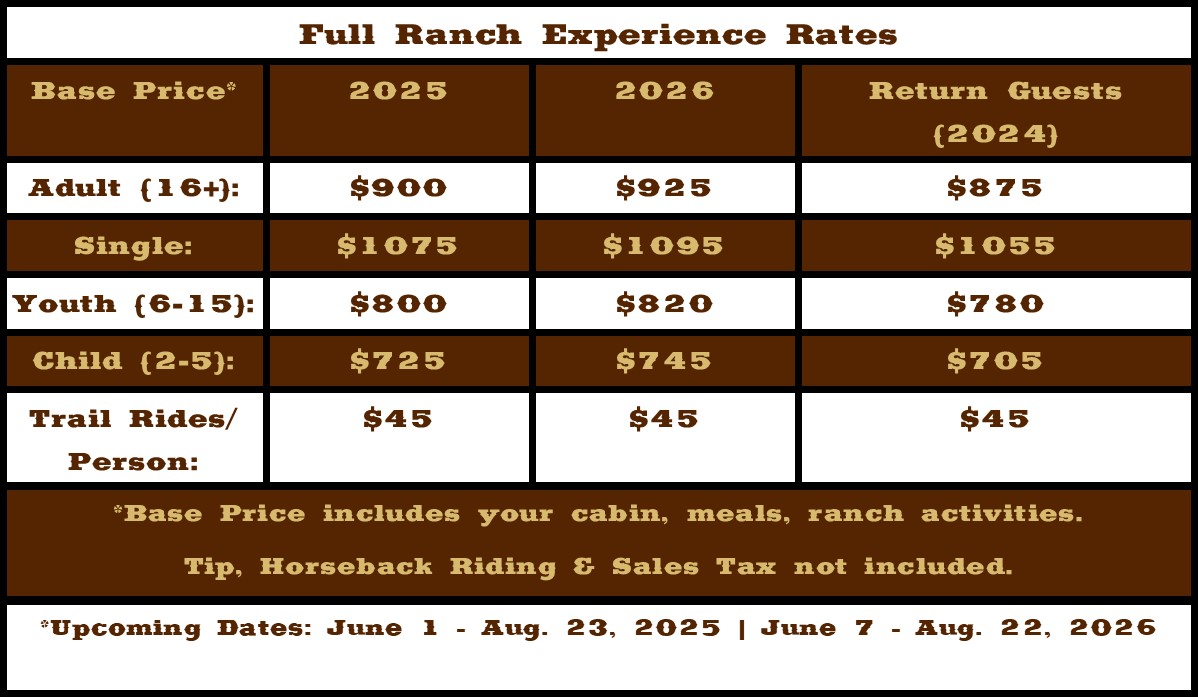 Full Ranch Experience Rates Table