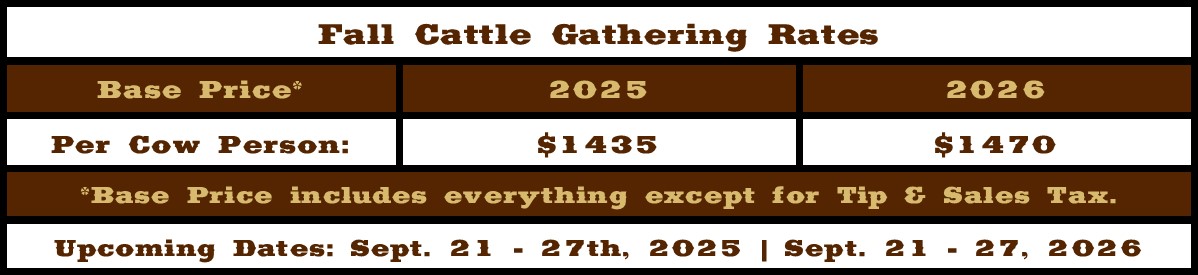 Fall Cattle Gathering Rates Table