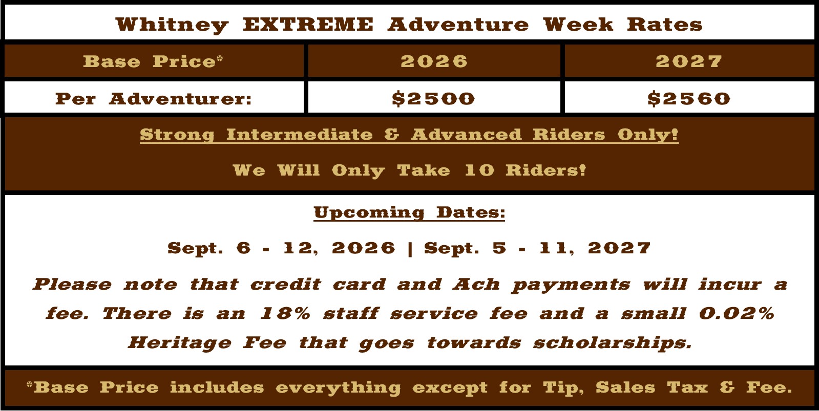 E - 10-31-25 extreme rates 2